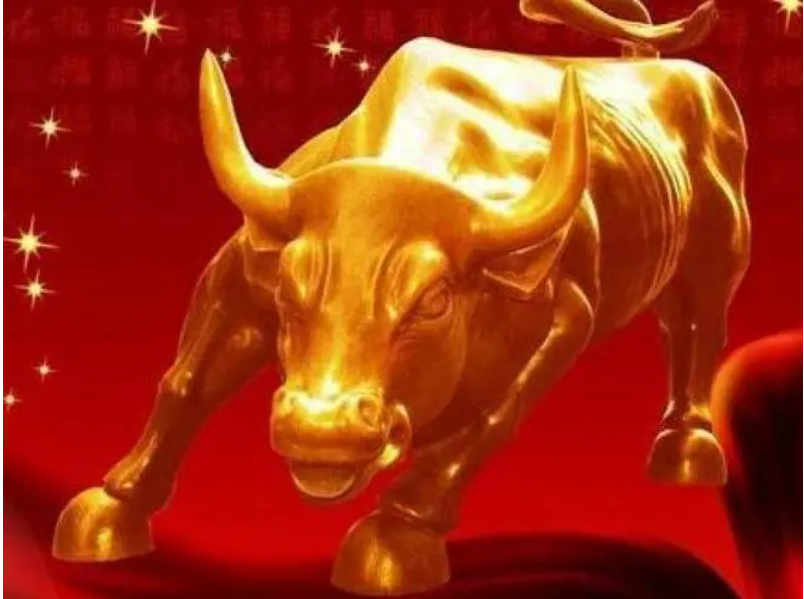 配资越大，风险越高，谨慎投资