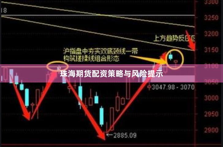 珠海期货配资策略与风险提示